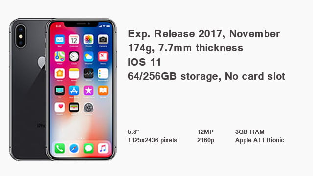 iPhone x Specification