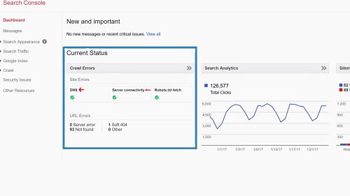 Google search console