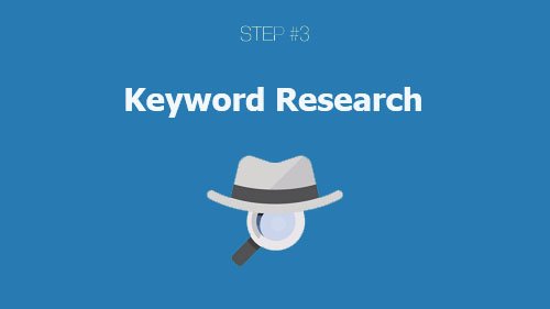 Keyword research