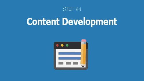 content development